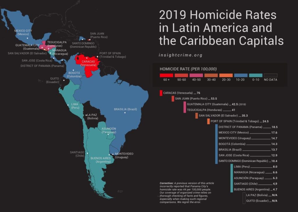 America’s 25 Most Dangerous Cities: Where Crime Reaches Alarming Heights – sanfrancisco365.info