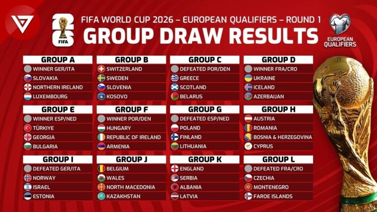 2026 World Cup Qualifiers: Spain Edges Closer to Qualification, Italy Clings to Hope – news-france.info